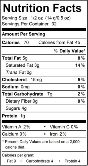 Nutrition Facts for 1 lb