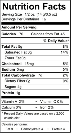 Nutrition Facts for 1/2 lb